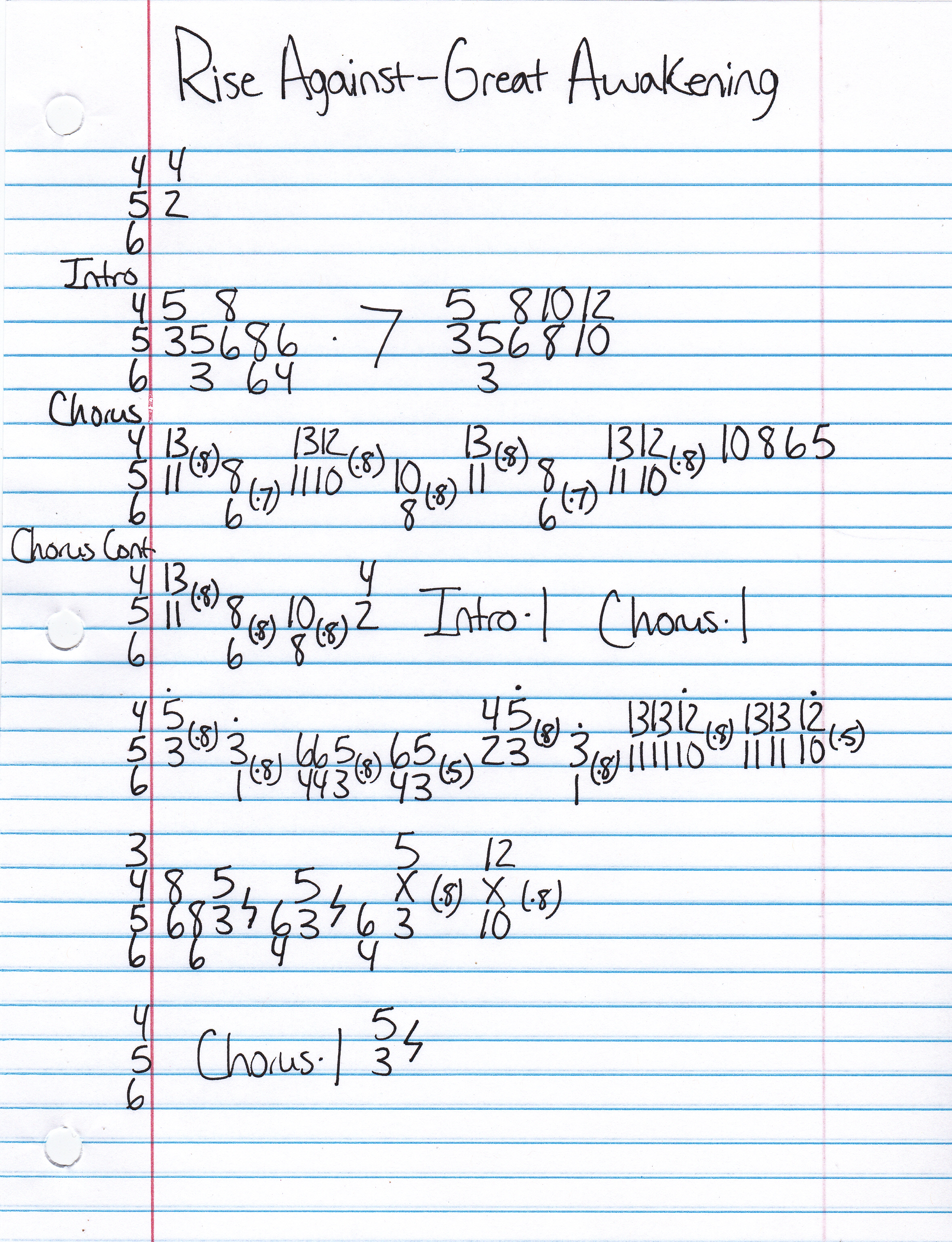 High quality guitar tab for Great Awakening by Rise Against off of the album The Unraveling. ***Complete and accurate guitar tab!***